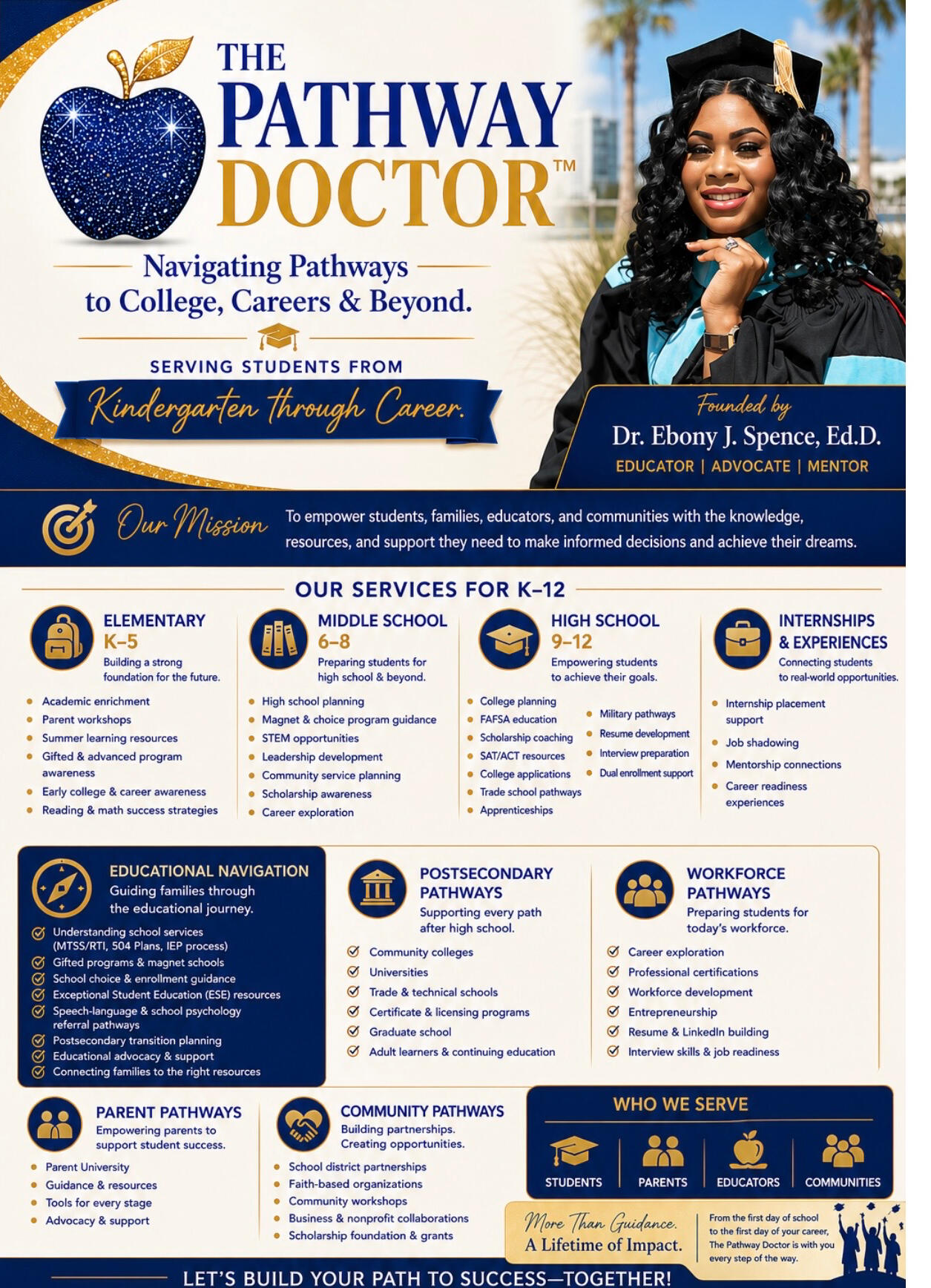 “The Pathway Doctor”